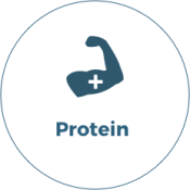 Protein symbol