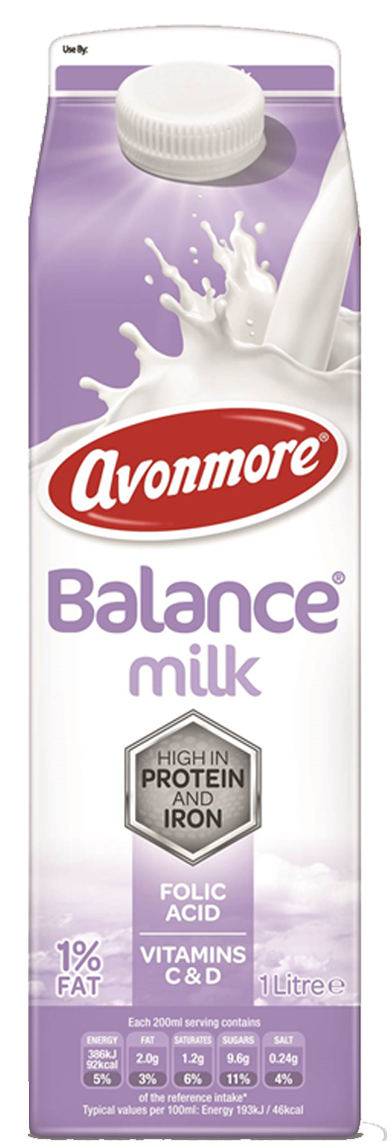 balance milk